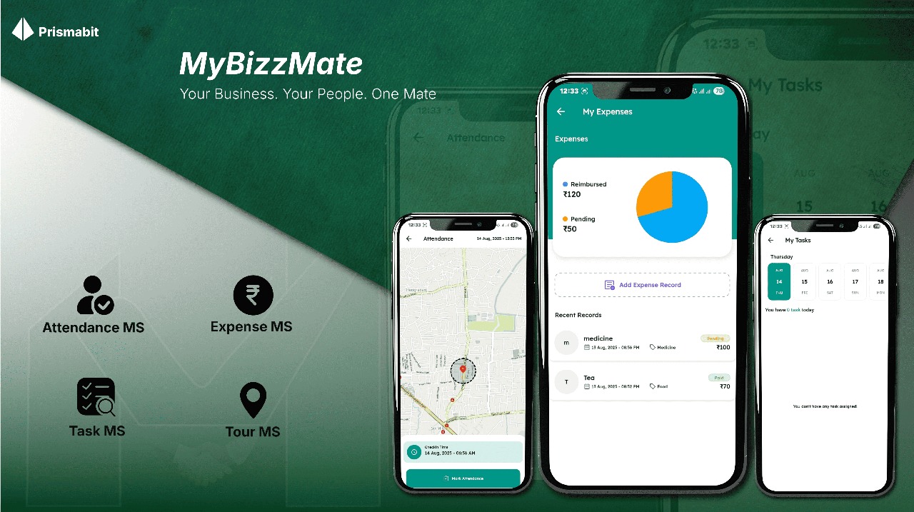 A screenshot of the Project Alpha data analytics dashboard.